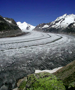 Aletsch